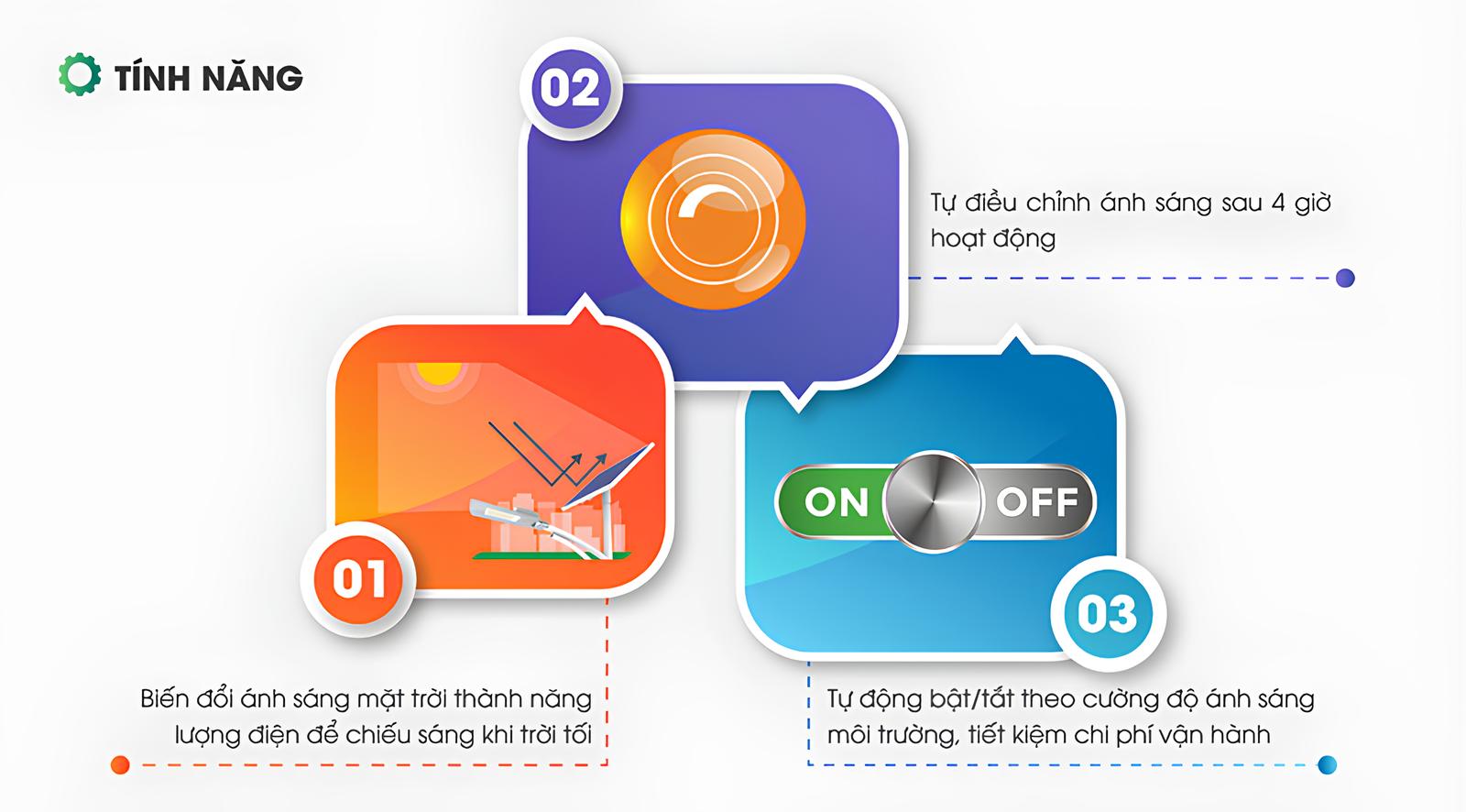 den-duong-nang-luong-mat-troi-8-1