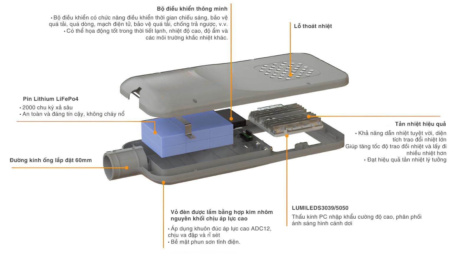 Đèn đường năng lượng mặt trời SL-AMBO30 Đèn đường năng lượng mặt trời SL-AMBO30