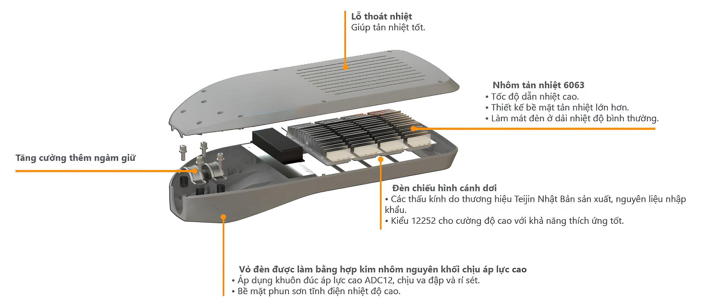 Đèn đường năng lượng mặt trời SL-CONCO