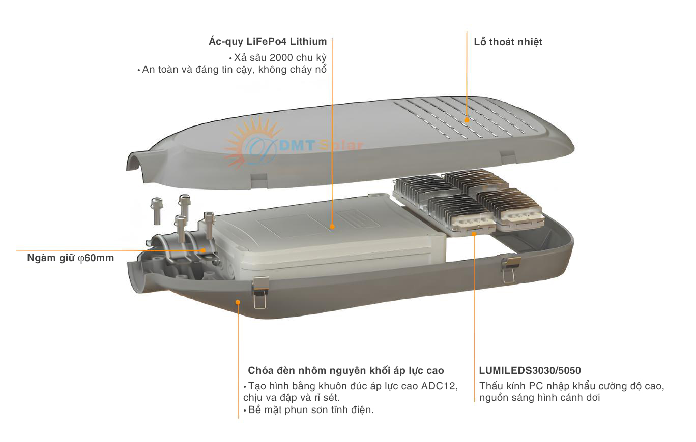 Đèn đường năng lượng mặt trời SL-INTENSE