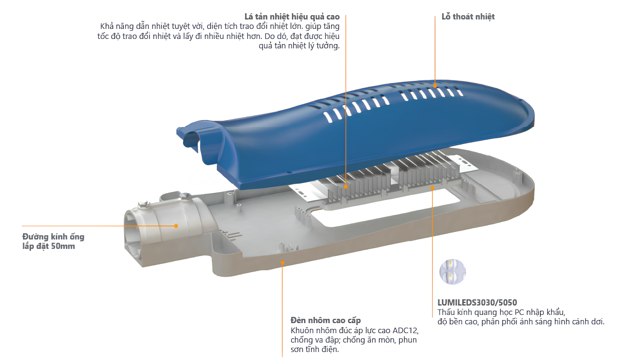 Đèn đường năng lượng mặt trời SL-LUMO
