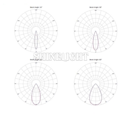 02-eda3431f-a6d7-460f-aae7-8193aed446a4 ĐÈN LED RAILWAY