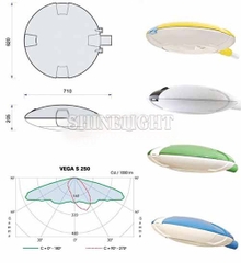 04-e237df35-9c16-42fe-a146-c29fcc42d1c9 Đèn cao áp Vega 150W/250W/400W