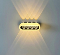 ĐÈN LED TƯỜNG 814