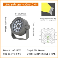 18w-khong-mu Đèn chiếu cây SLRCHD