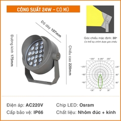 24w-co-mu Đèn chiếu cây SLRCHD