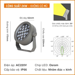 24w-khong-mu Đèn chiếu cây SLRCHD