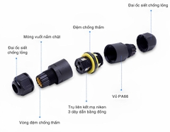 dau-noi-chong-nuoc-sl682-b-2 Đầu nối chống nước SL682-B