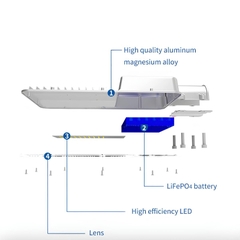 den-duong-nang-luong-mat-troi-sl-otj1-5 Đèn đường năng lượng mặt trời SL-OTJ1