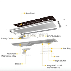 den-duong-nang-luong-mat-troi-slolv-olf-4 Đèn đường năng lượng mặt trời SLOLV-OLF
