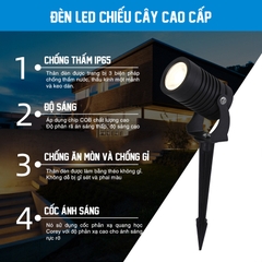 den-led-chieu-cay-6 Đèn chiếu cây SLCC20
