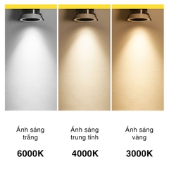 slat09-6 Đèn âm trần SLAT09